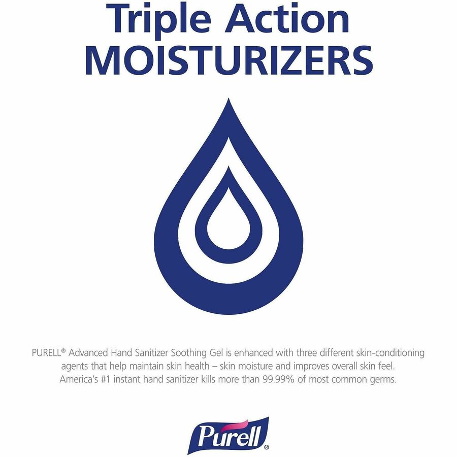 PURELL® Hand Sanitizer Gel - 12 fl oz - Pump Bottle Dispenser - Kill Germs - Hand, Skin - Clear - Non-sticky, Residue-fr