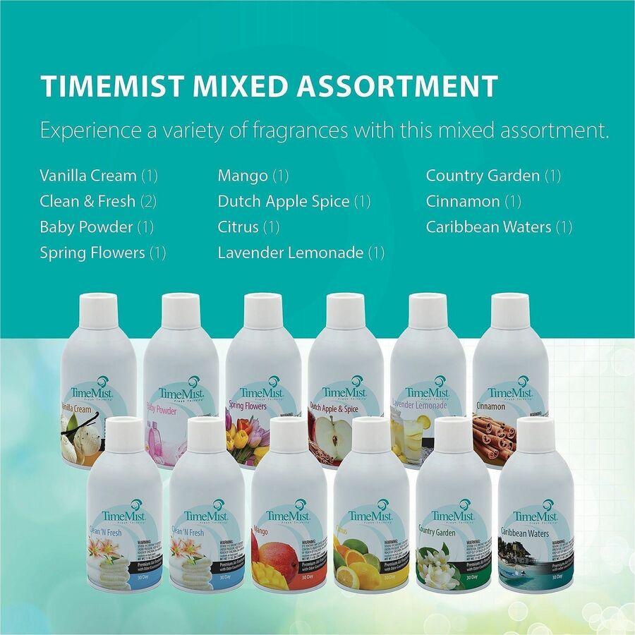 TimeMist Metered 30-Day Baby Powder Scent Refill - Spray - 6000 ft³ - 5.3 fl oz (0.2 quart) - Baby Powder - 30 Day - 12