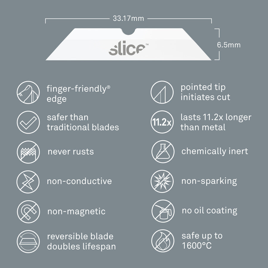 Slice Pointed Tip Ceramic Cutter Blades - 1.30" Length - 1 Pack