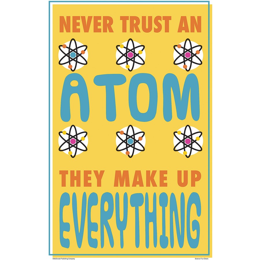 Teacher Created Resources Science Fun Posters - 11" Width - Multi