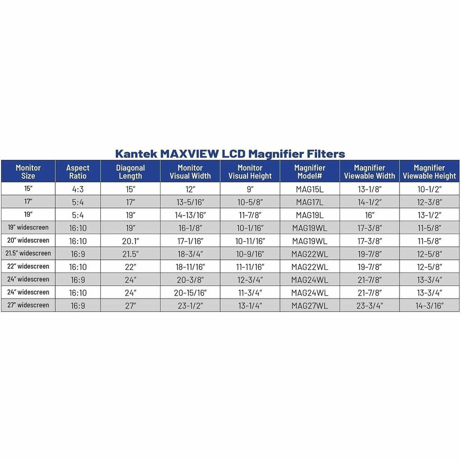 Kantek MAXVIEW LCD Monitor Magnifier - Overall Size 13.8" Height x 24.1" Width - Acrylic Lens - 1 Each
