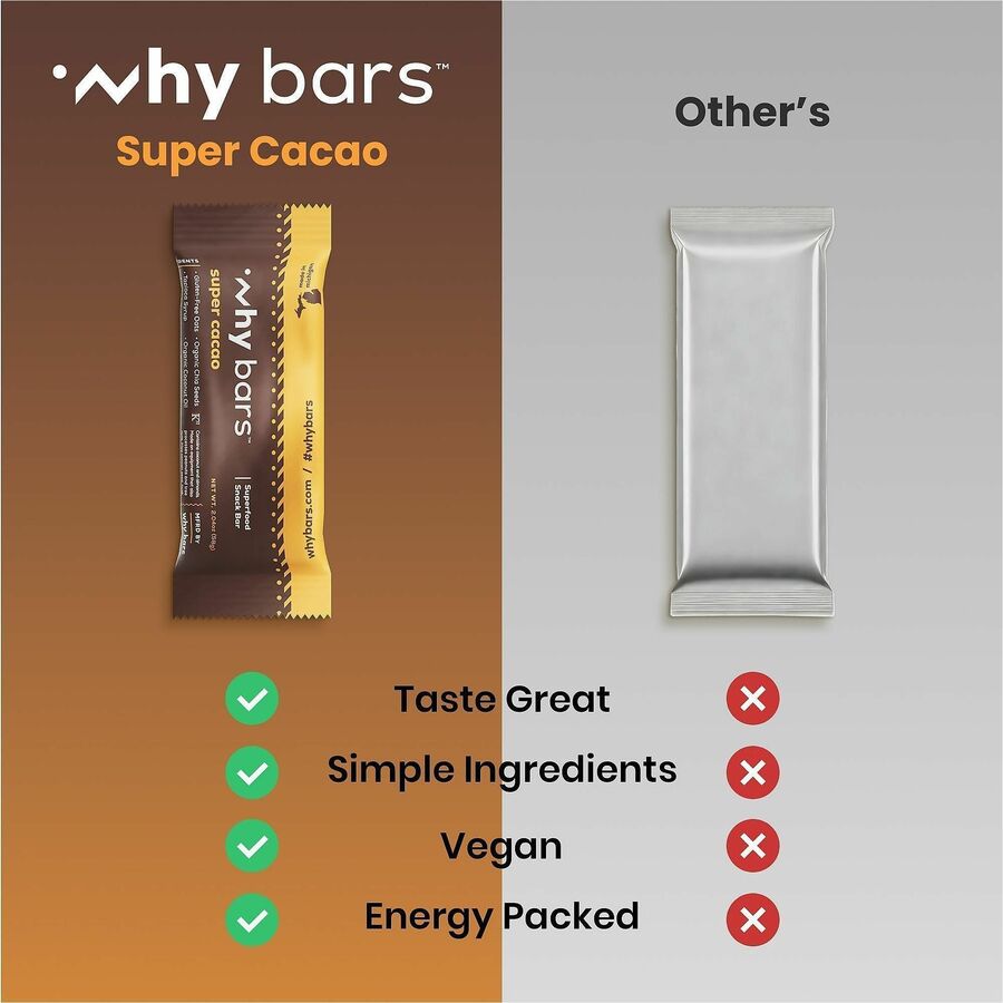 Why Bars Superfood Protein Snack Bars - Gluten-free, Dairy-free, Soy-free, Non-GMO, Individually Wrapped - Super Cacao -