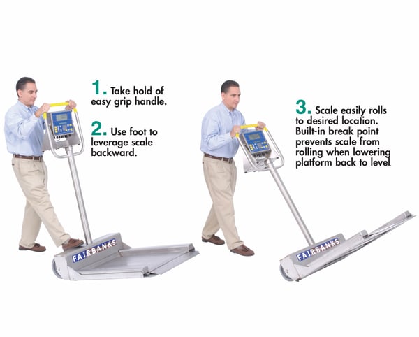 Fairbanks Scales Mobile Transport Scale