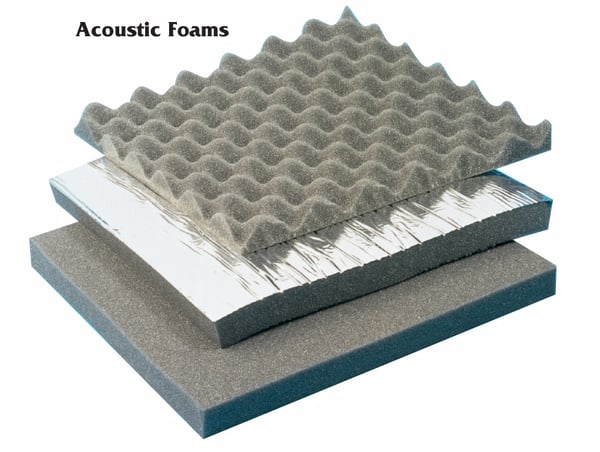 Singer Safety Prod. Acoustic Foams