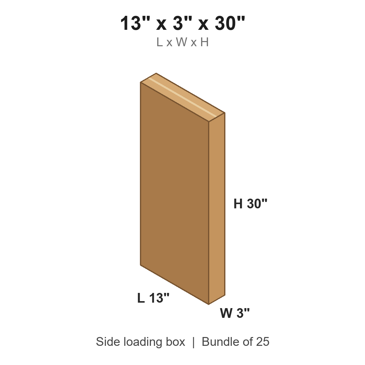 13x3x30 Side Loading Boxes