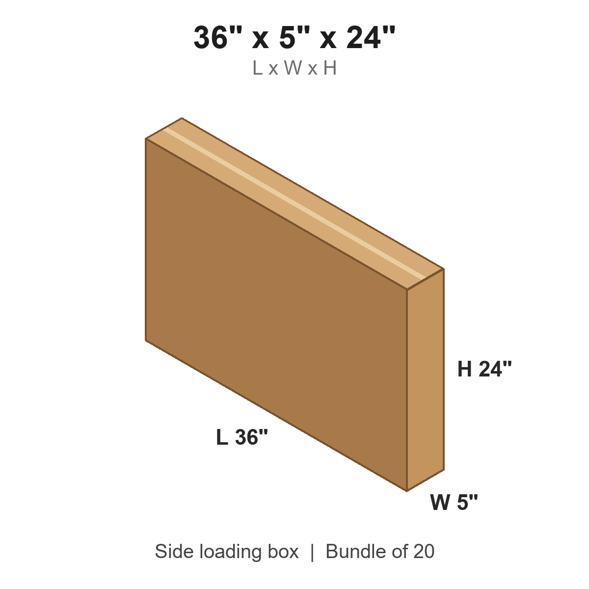 36x5x24 Side Loading Boxes