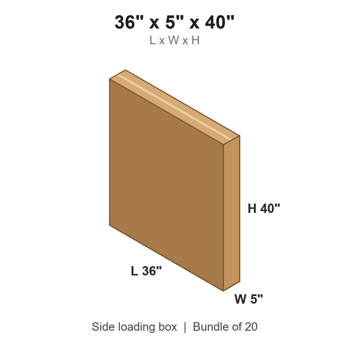 36x5x40 Side Loading Boxes