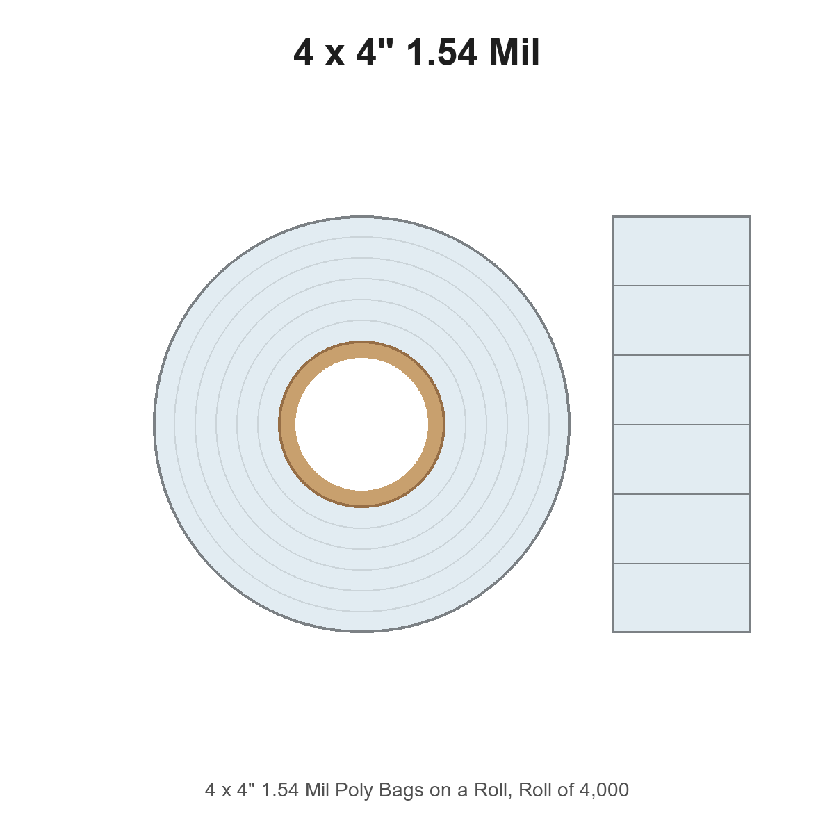 4 x 4" 1.54 Mil Poly Bags on a Roll