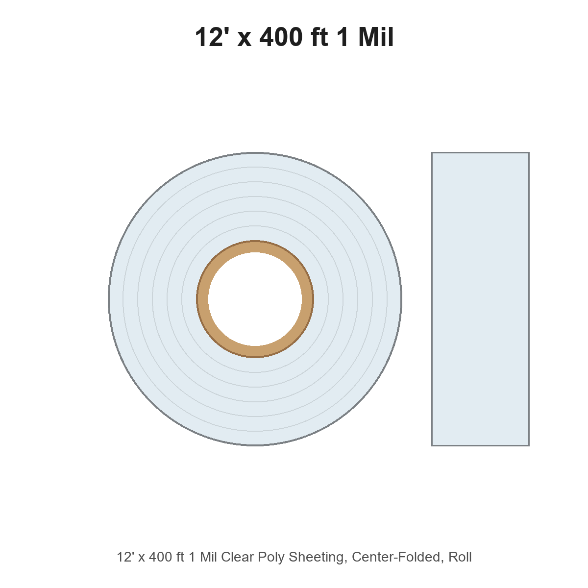12' x 400 ft 1 Mil Clear Poly Sheeting, Center-Folded, Roll