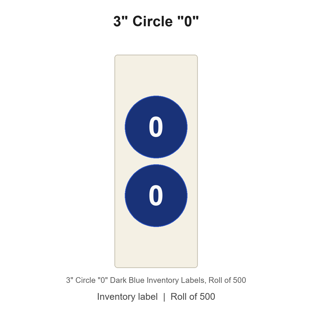 3" Circle "0" Dark Blue Inventory Labels