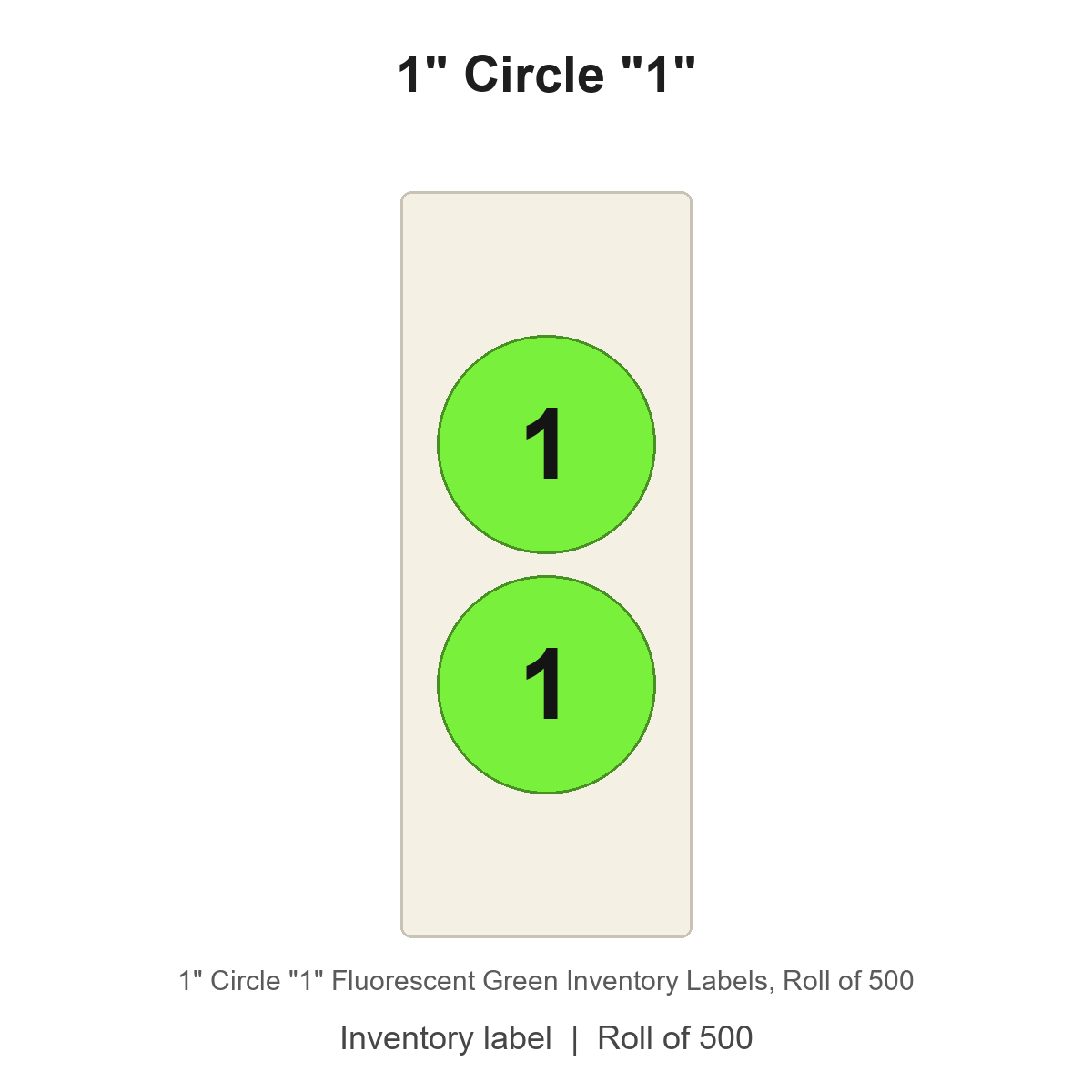 1" Circle "1" Fluorescent Green Inventory Labels
