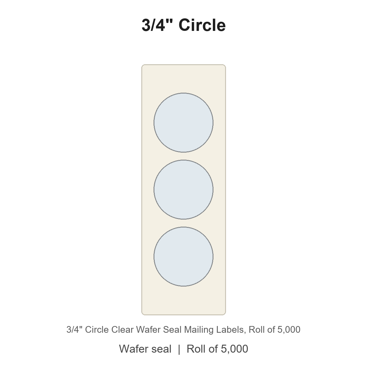 3/4" Circle Clear Wafer Seal Mailing Labels