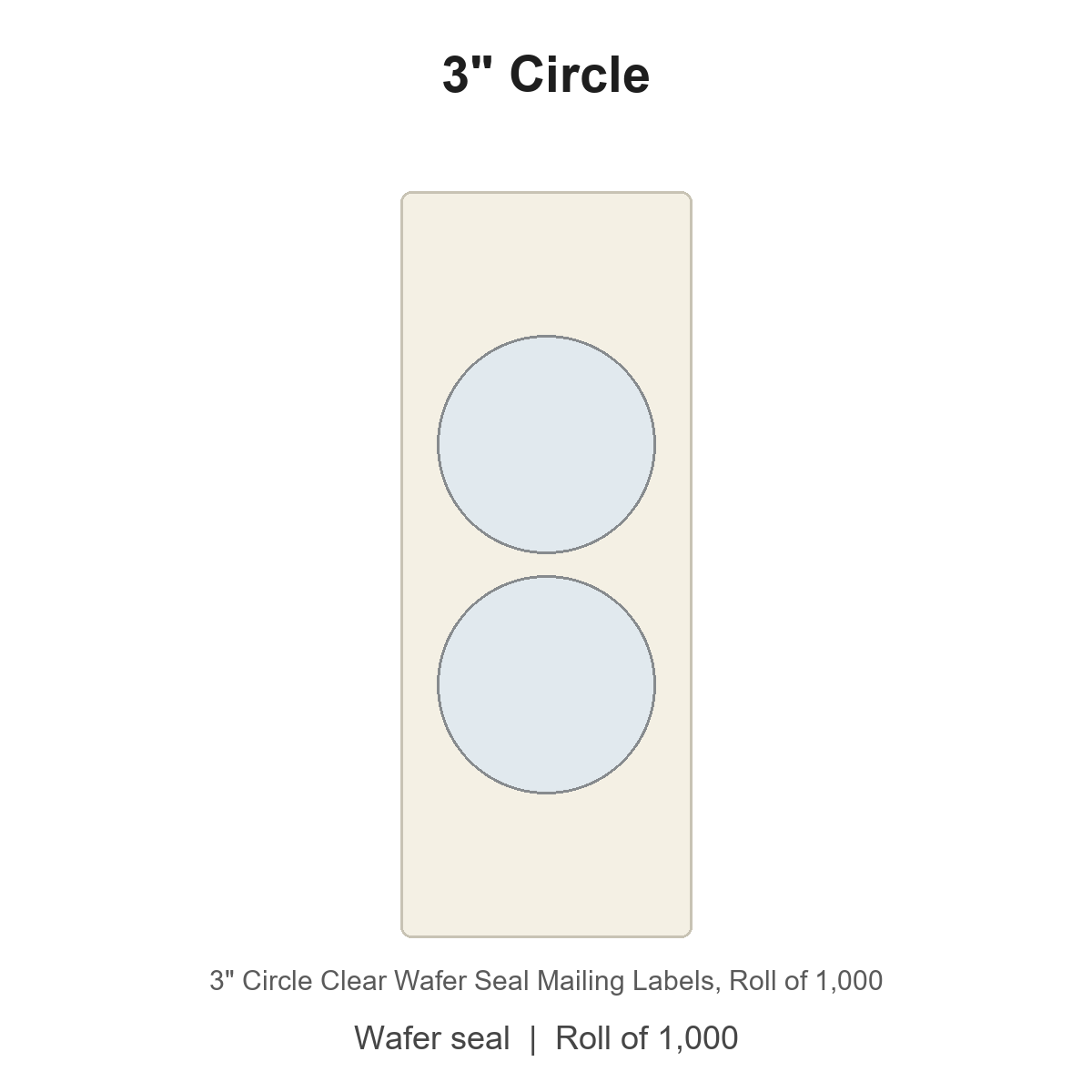 3" Circle Clear Wafer Seal Mailing Labels