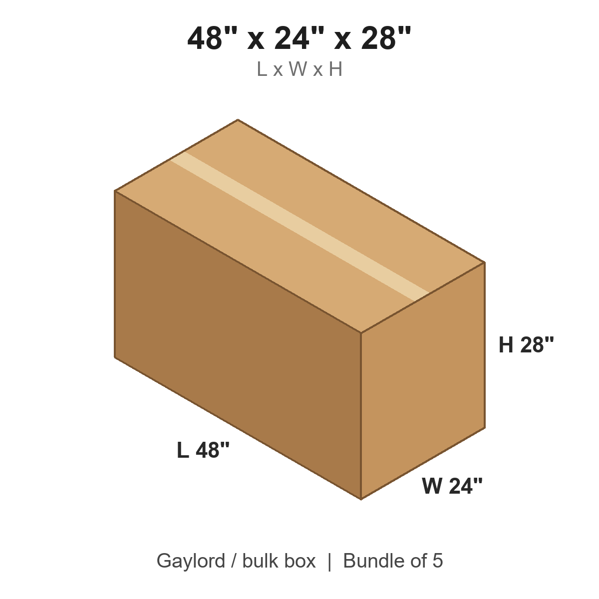 48x24x28 Triple Wall Gaylord Bottoms