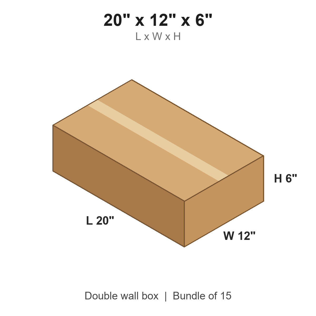 20x12x6 Double Wall Boxes