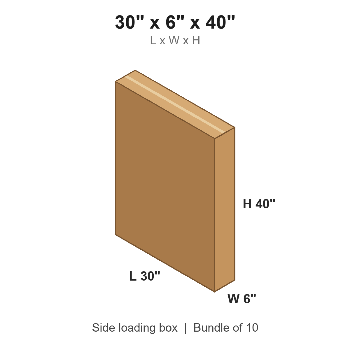 30x6x40 Side Loading Boxes