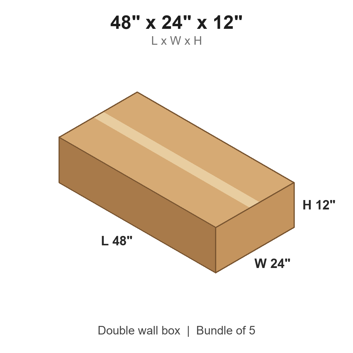48x24x12 Double Wall Boxes
