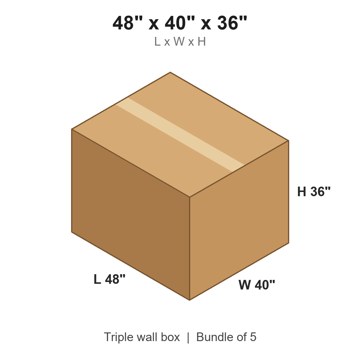 48x40x36 Triple Wall Boxes