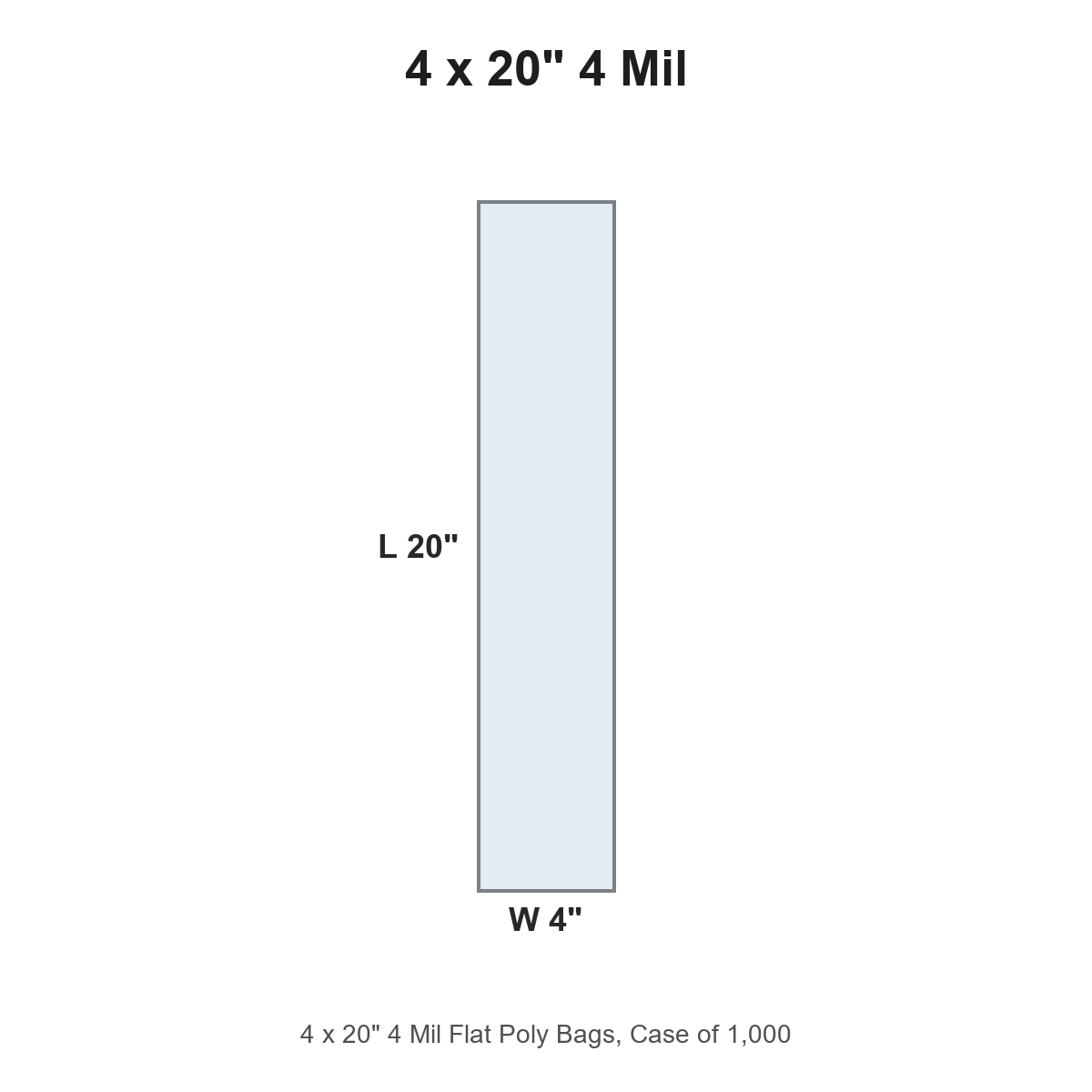 4 x 20" 4 Mil Flat Poly Bags
