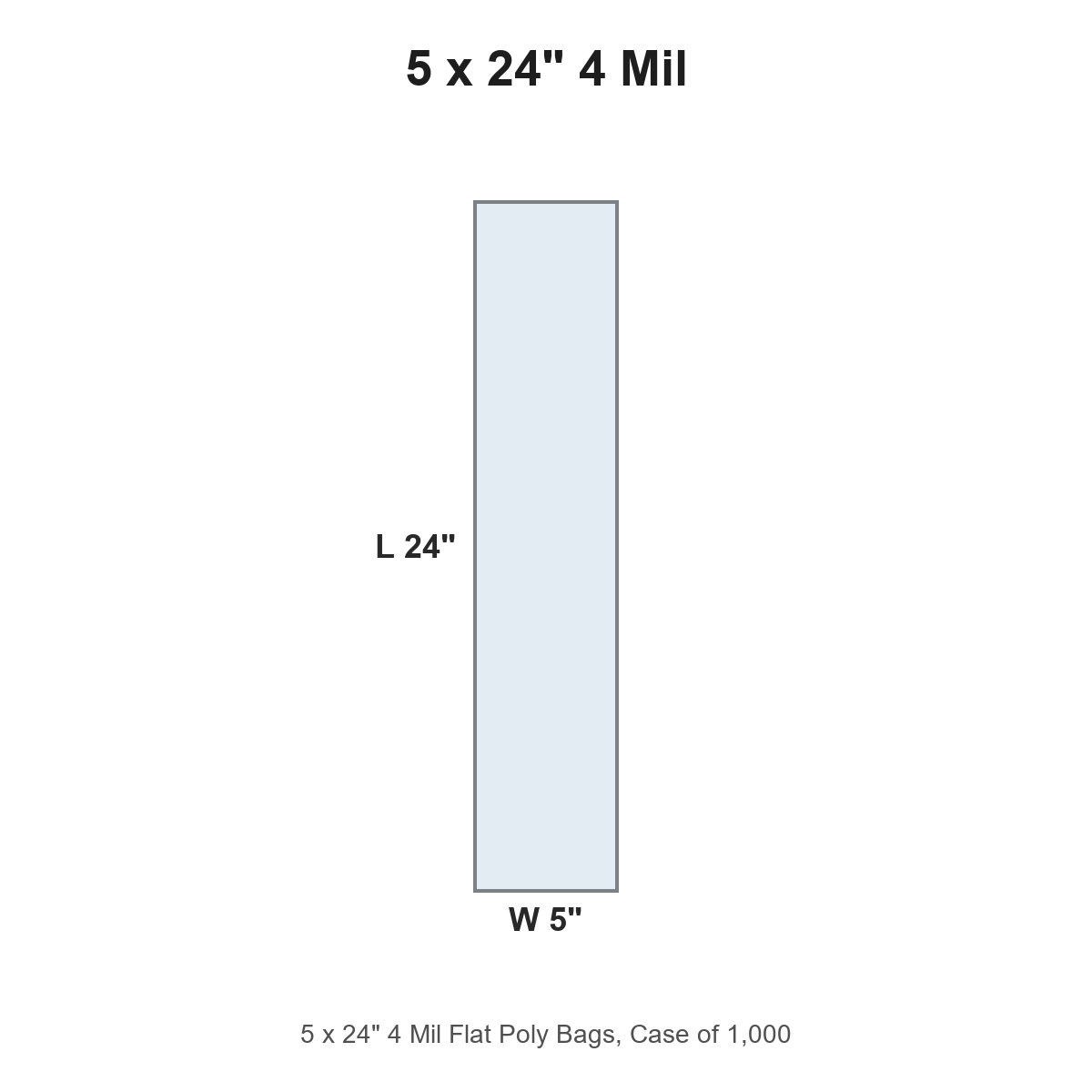 5 x 24" 4 Mil Flat Poly Bags