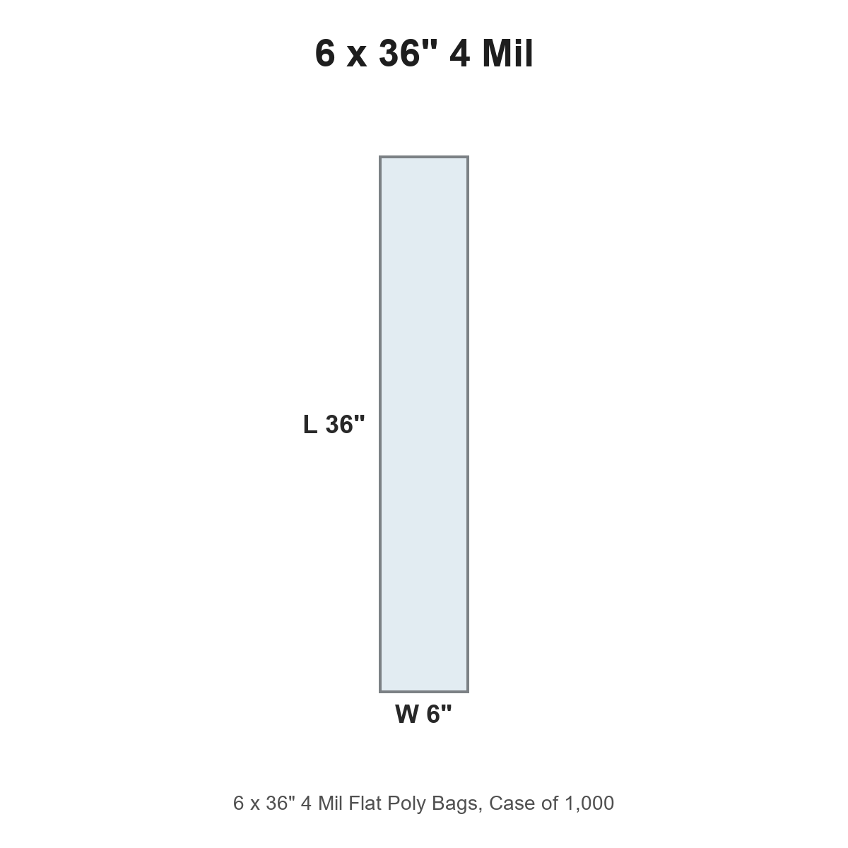 6 x 36" 4 Mil Flat Poly Bags