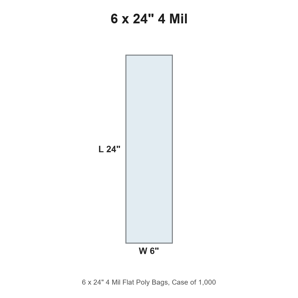 6 x 24" 4 Mil Flat Poly Bags