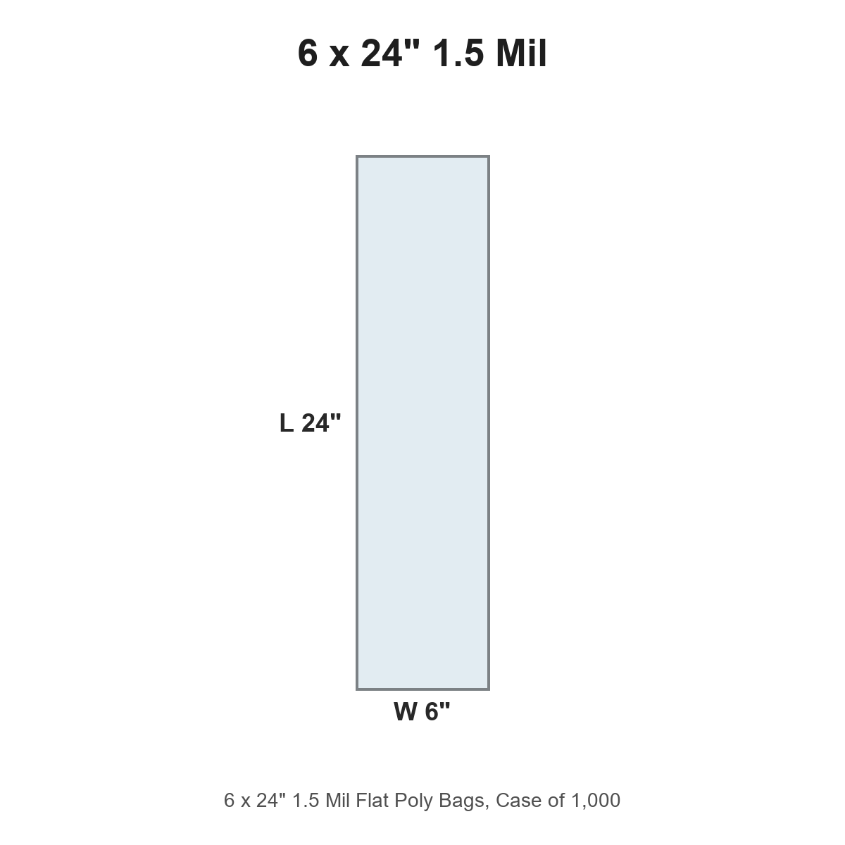 6 x 24" 1.5 Mil Flat Poly Bags