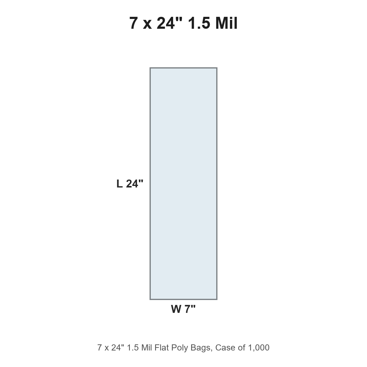 7 x 24" 1.5 Mil Flat Poly Bags