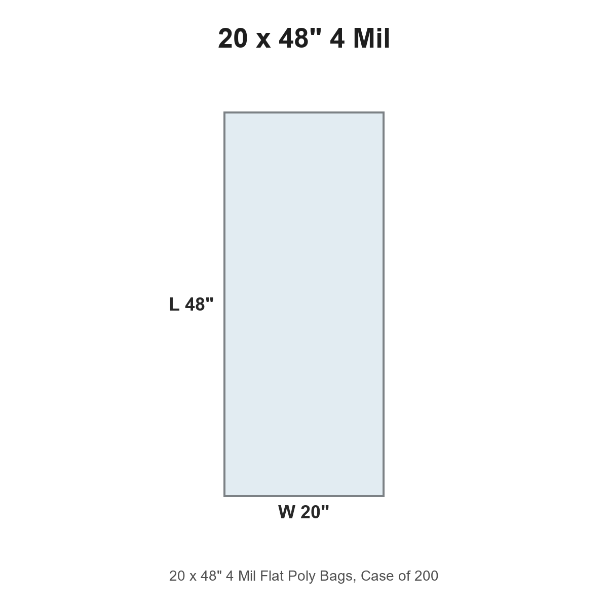 20 x 48" 4 Mil Flat Poly Bags