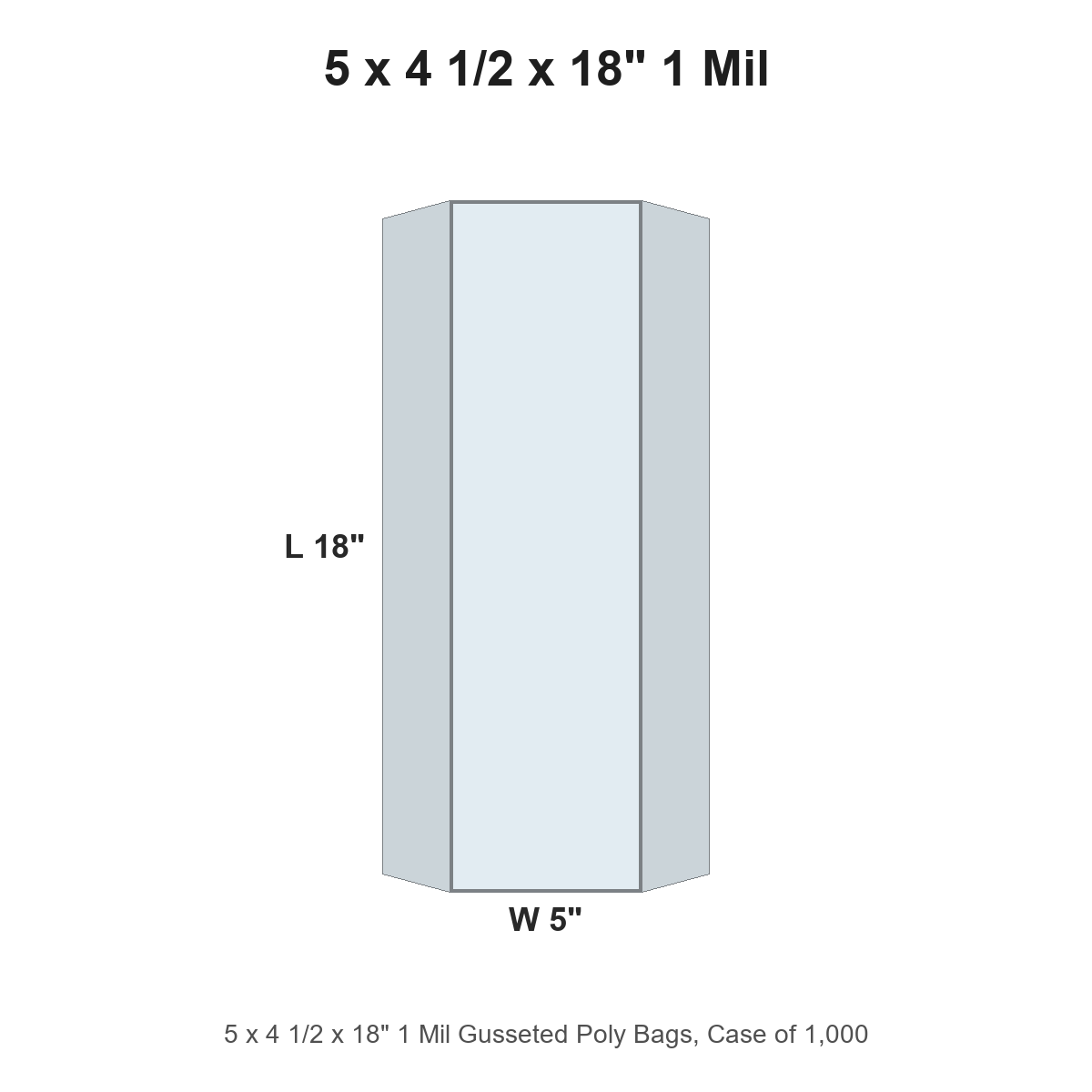 5 x 4 1/2 x 18" 1 Mil Gusseted Poly Bags