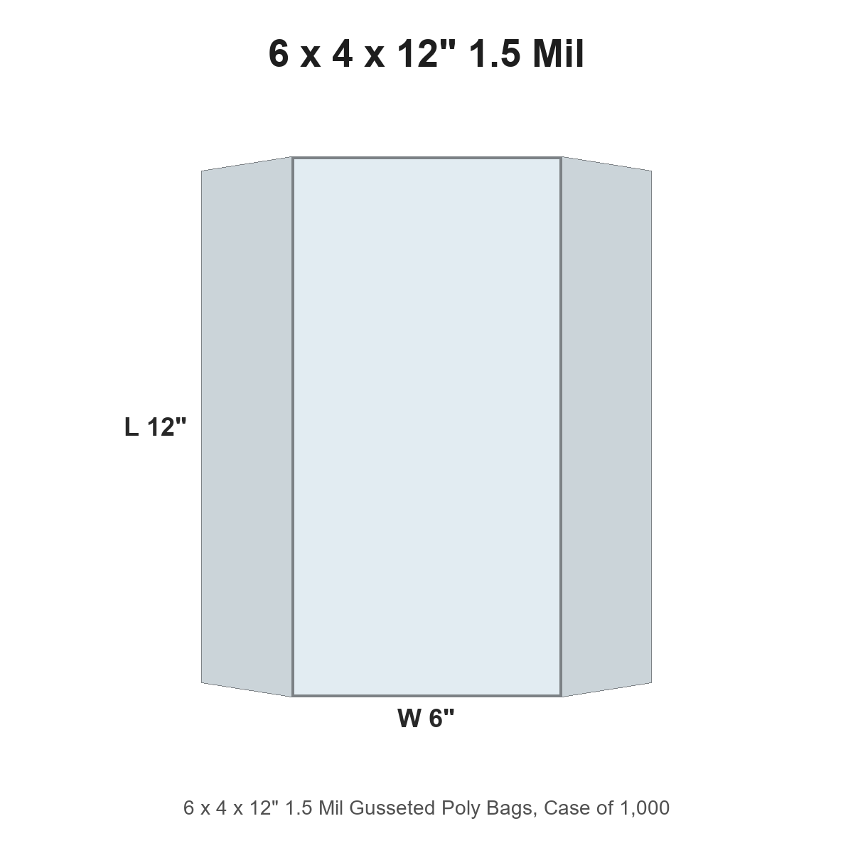 6 x 4 x 12" 1.5 Mil Gusseted Poly Bags