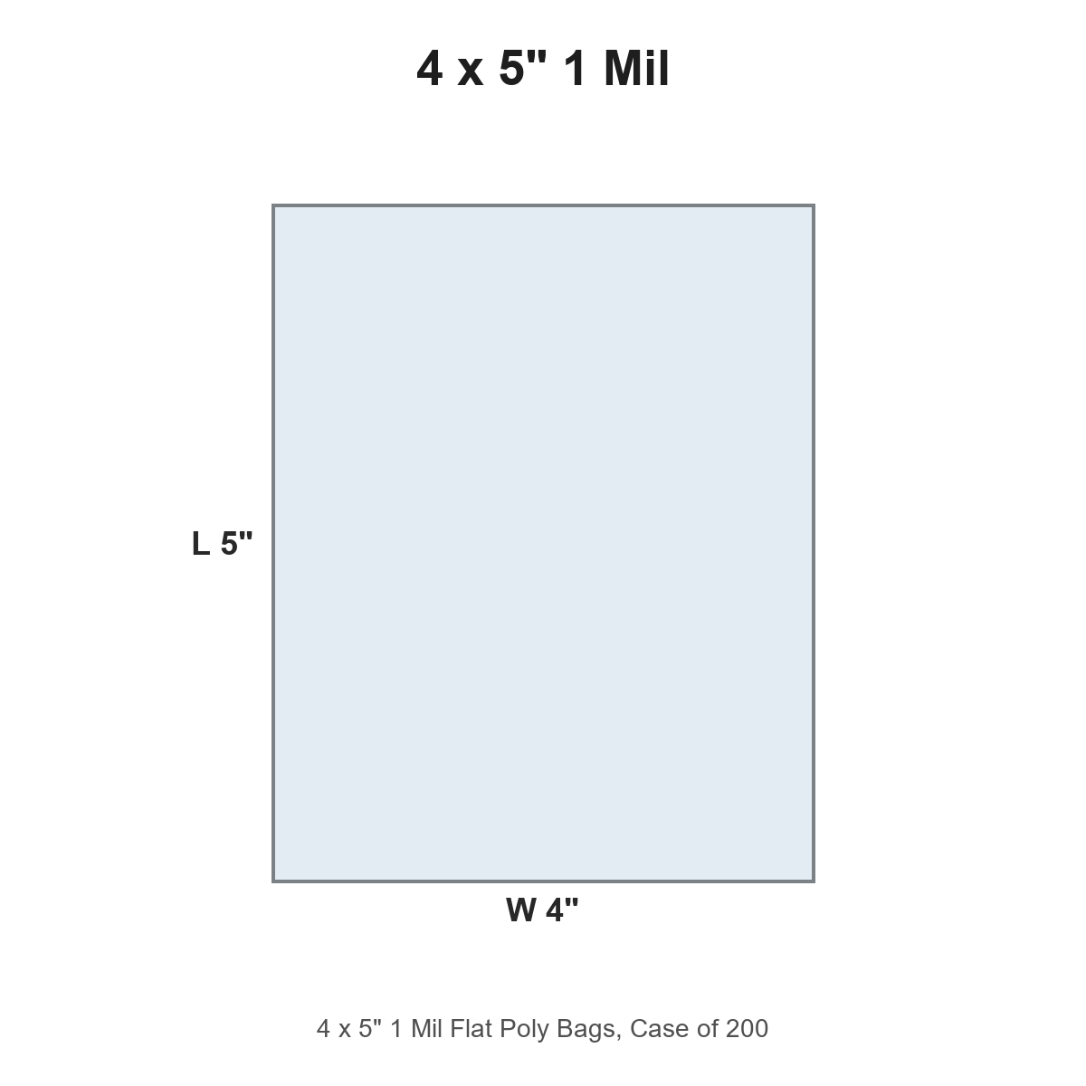 4 x 5" 1 Mil Flat Poly Bags