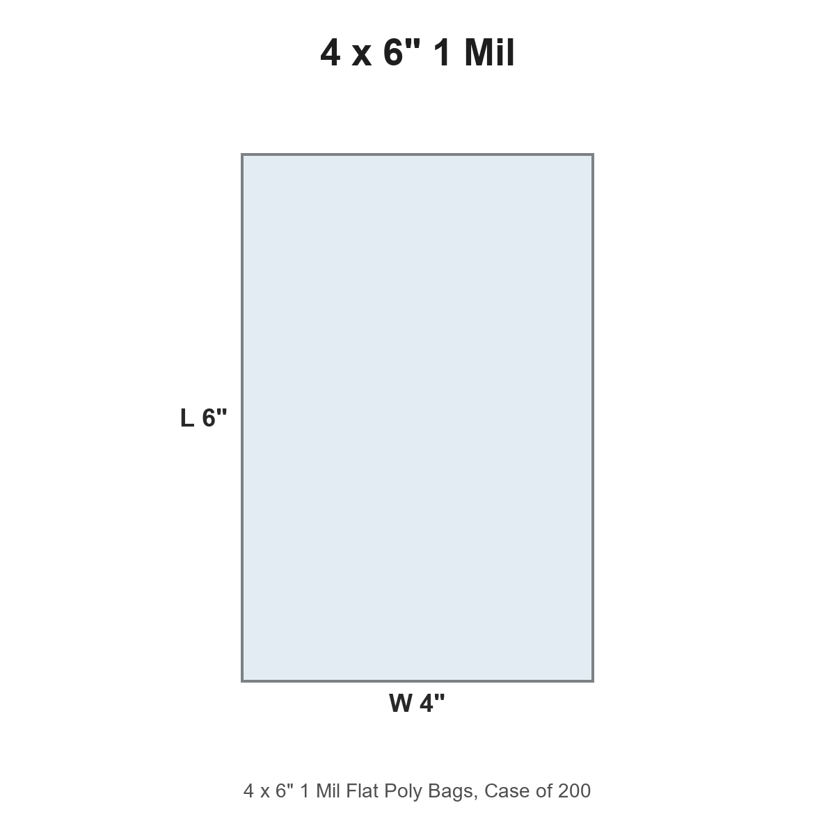 4 x 6" 1 Mil Flat Poly Bags