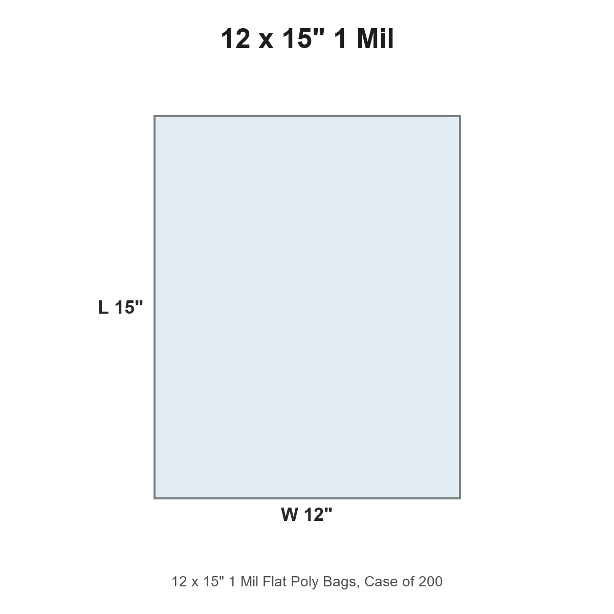 12 x 15" 1 Mil Flat Poly Bags