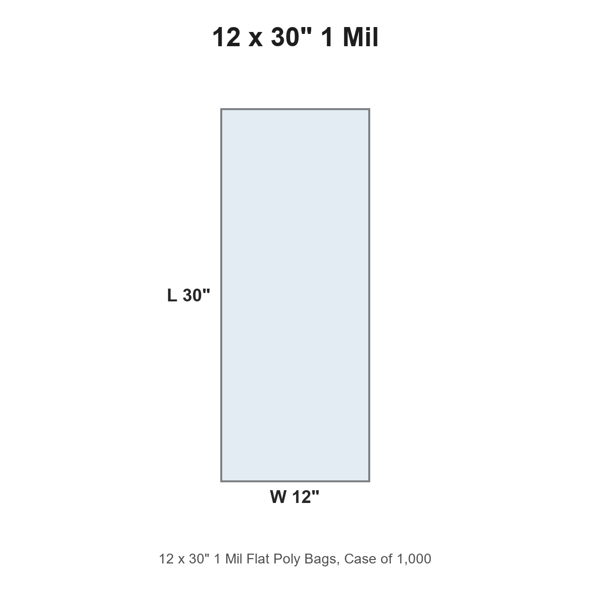 12 x 30" 1 Mil Flat Poly Bags
