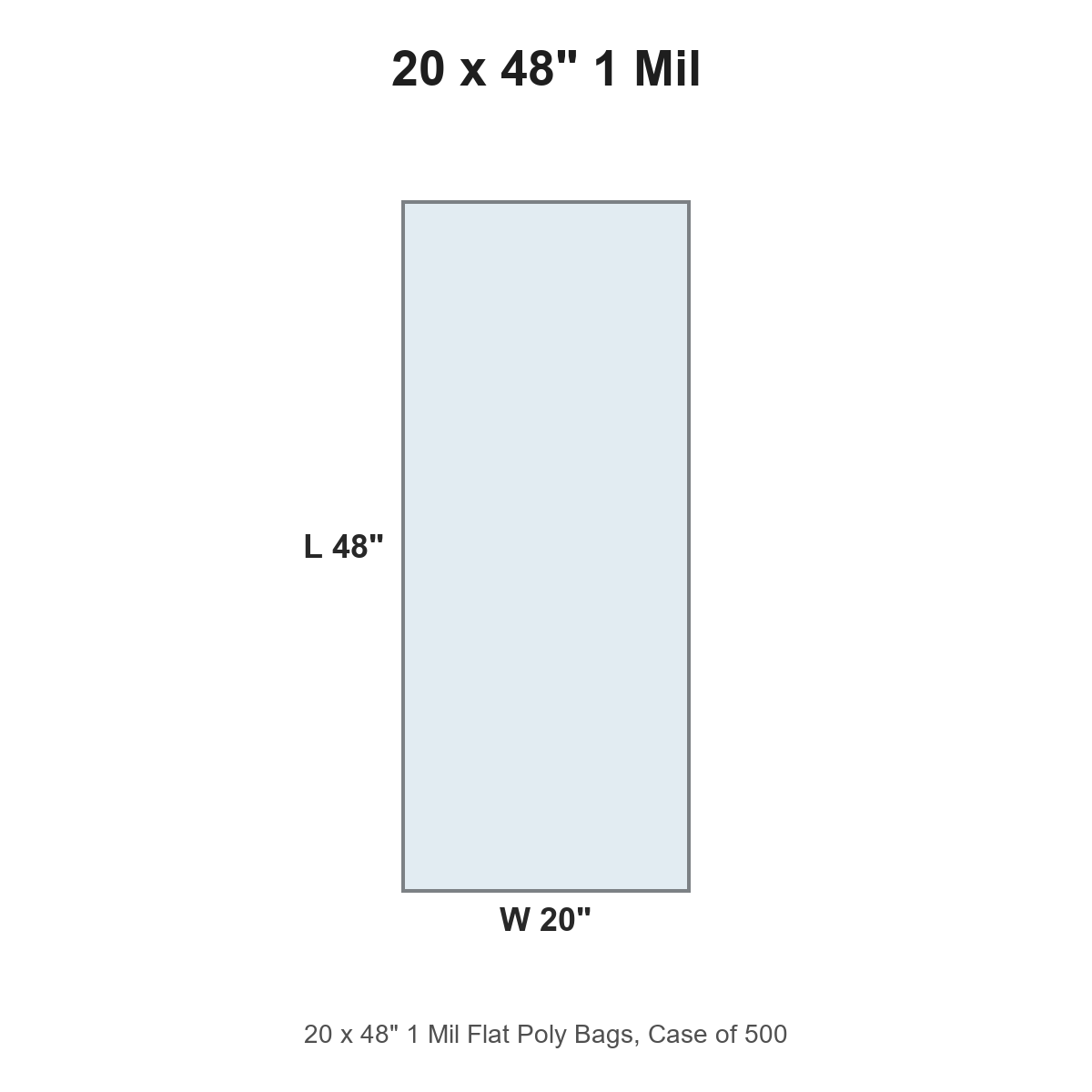 20 x 48" 1 Mil Flat Poly Bags