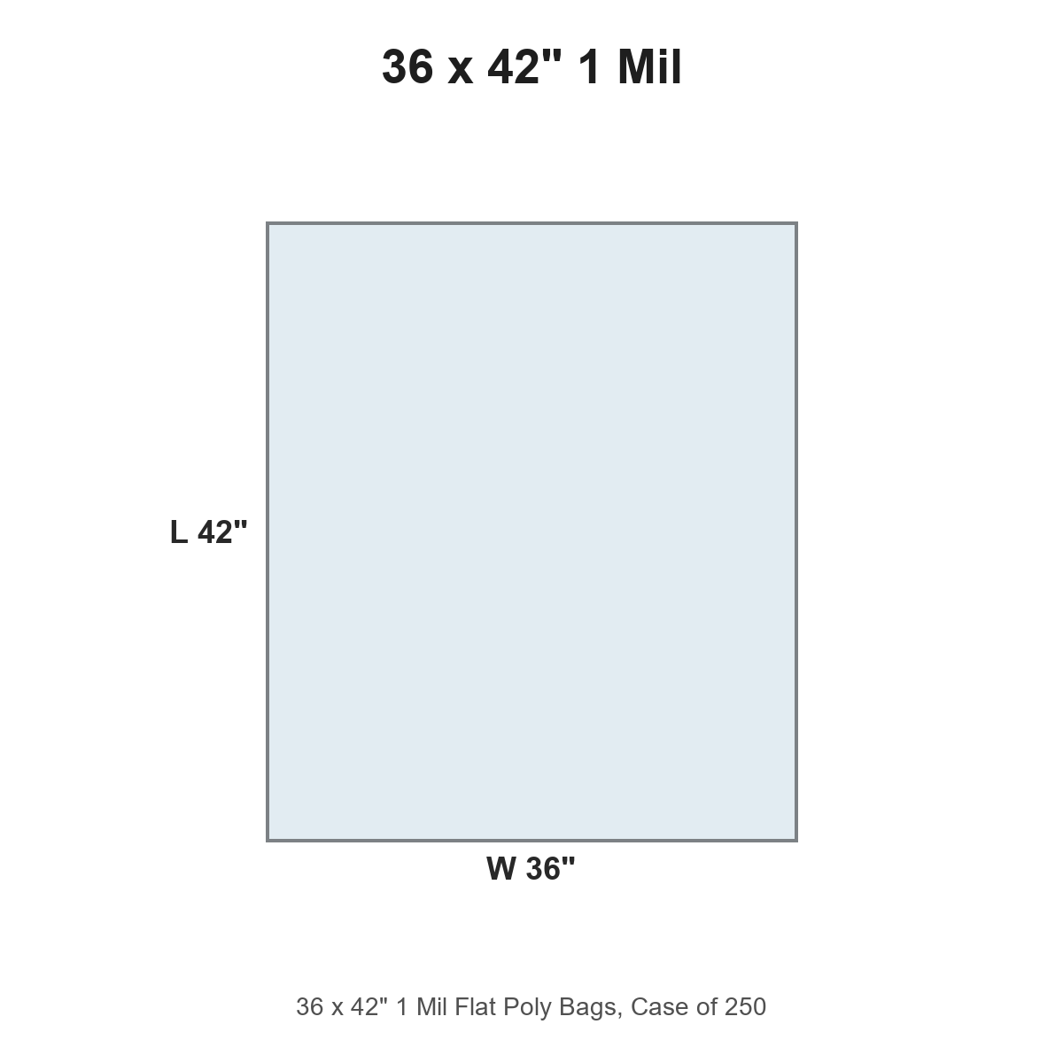 36 x 42" 1 Mil Flat Poly Bags