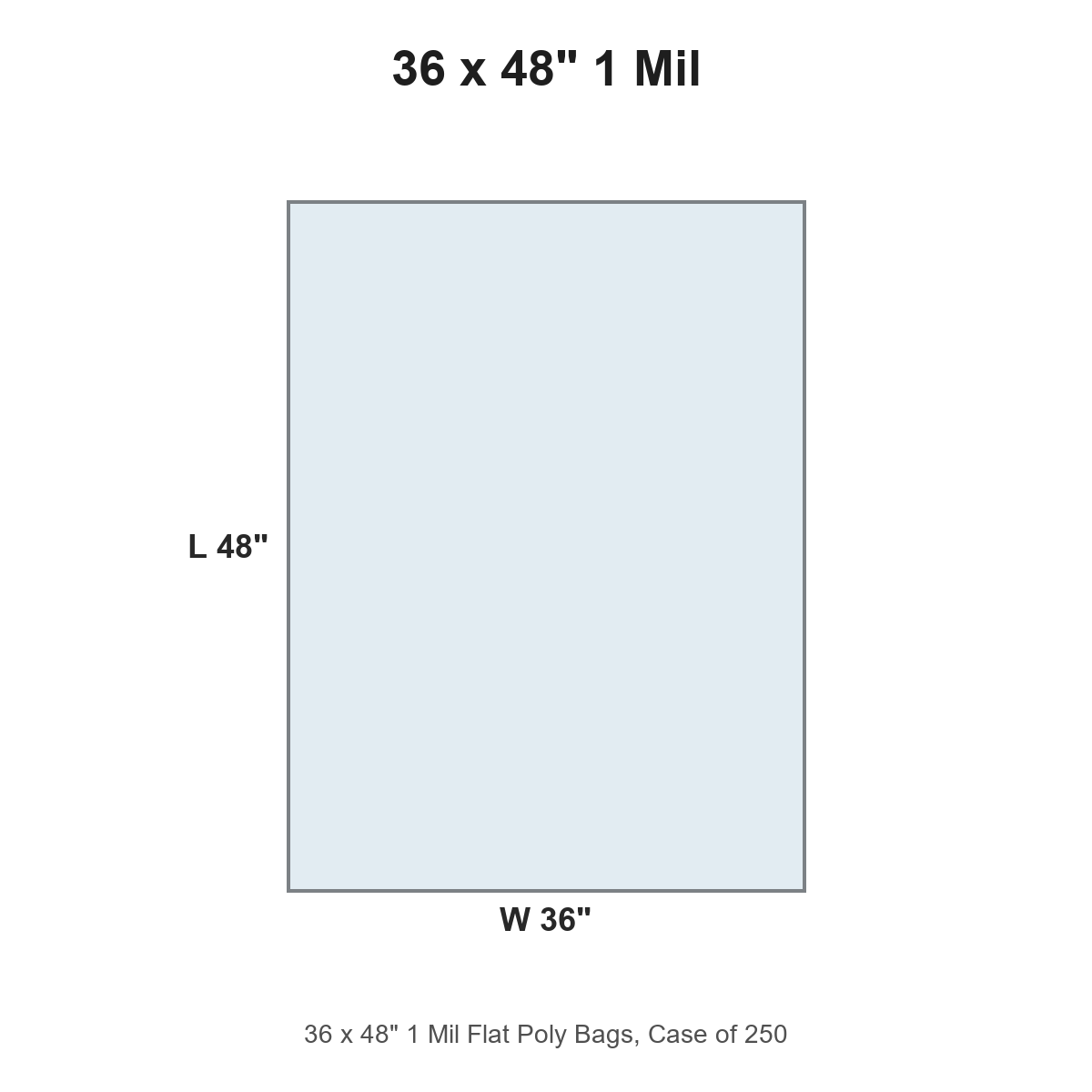 36 x 48" 1 Mil Flat Poly Bags