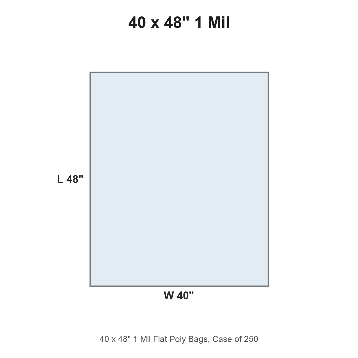 40 x 48" 1 Mil Flat Poly Bags