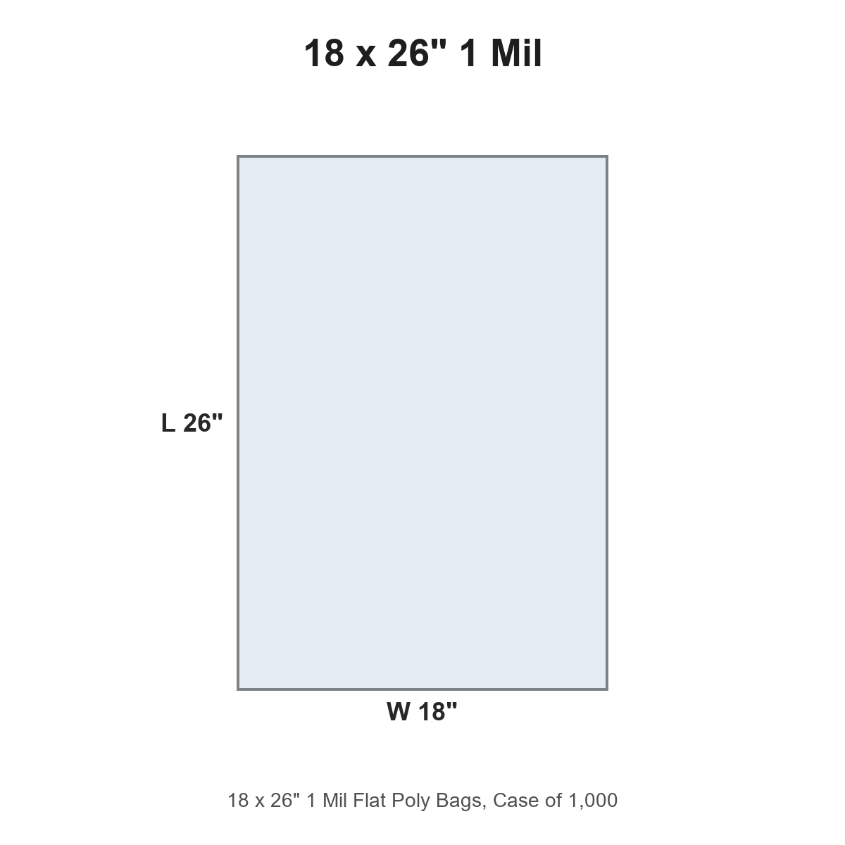 18 x 26" 1 Mil Flat Poly Bags