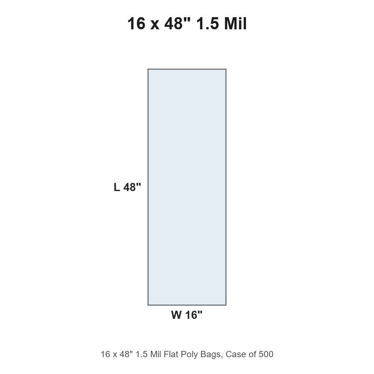 16 x 48" 1.5 Mil Flat Poly Bags