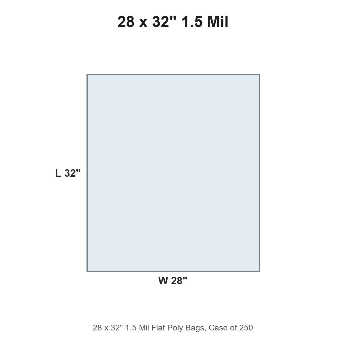 28 x 32" 1.5 Mil Flat Poly Bags