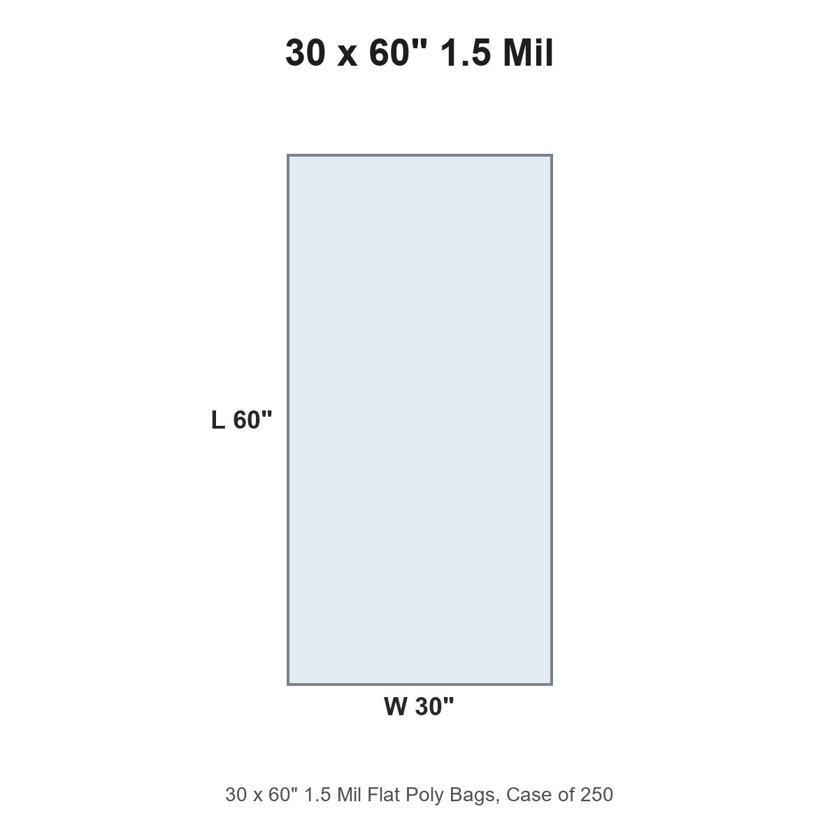 30 x 60" 1.5 Mil Flat Poly Bags