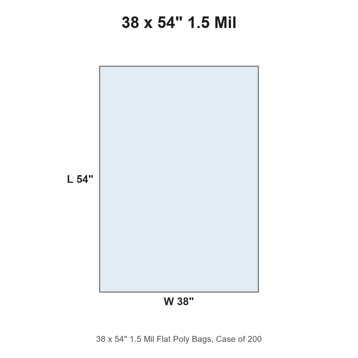38 x 54" 1.5 Mil Flat Poly Bags