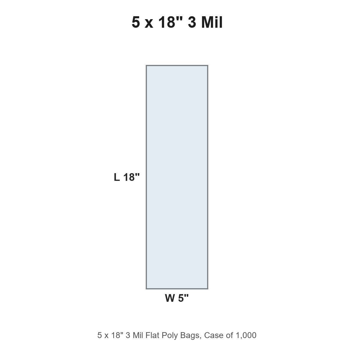 5 x 18" 3 Mil Flat Poly Bags