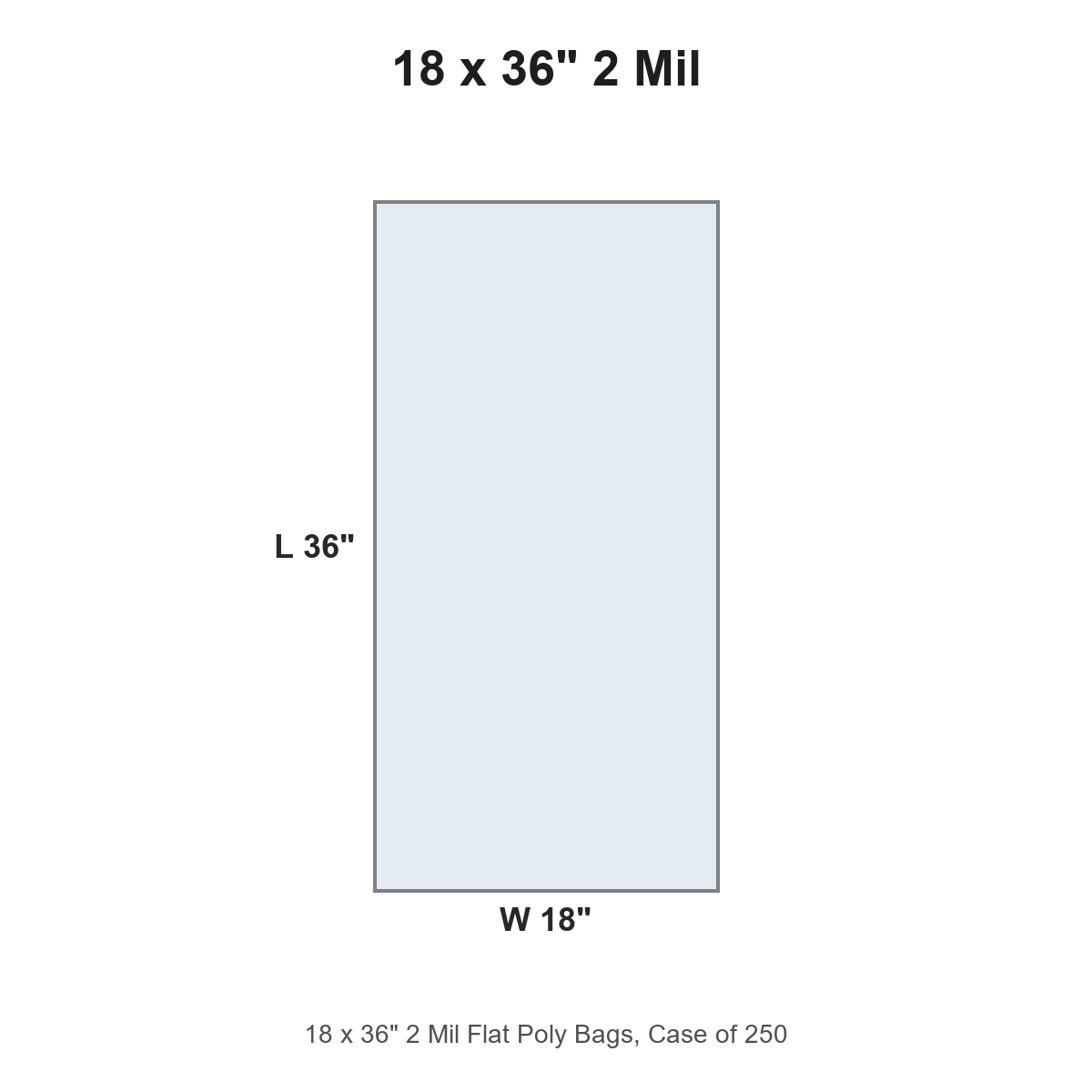 18 x 36" 2 Mil Flat Poly Bags