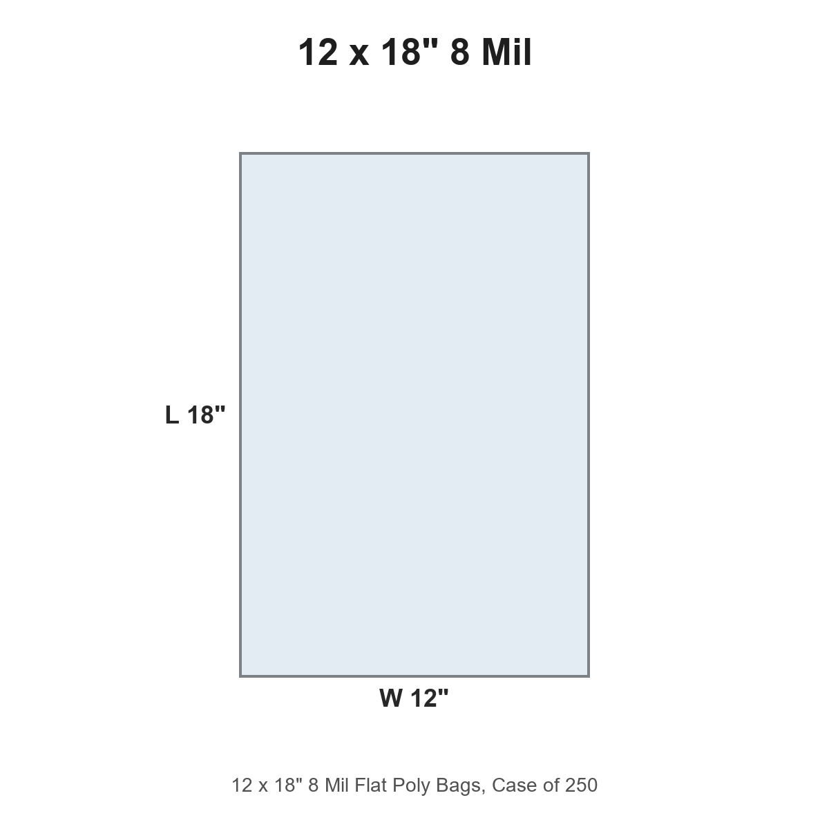 12 x 18" 8 Mil Flat Poly Bags