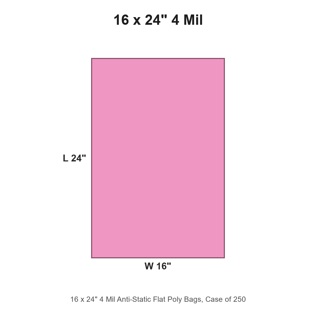 16 x 24" 4 Mil Anti-Static Flat Poly Bags