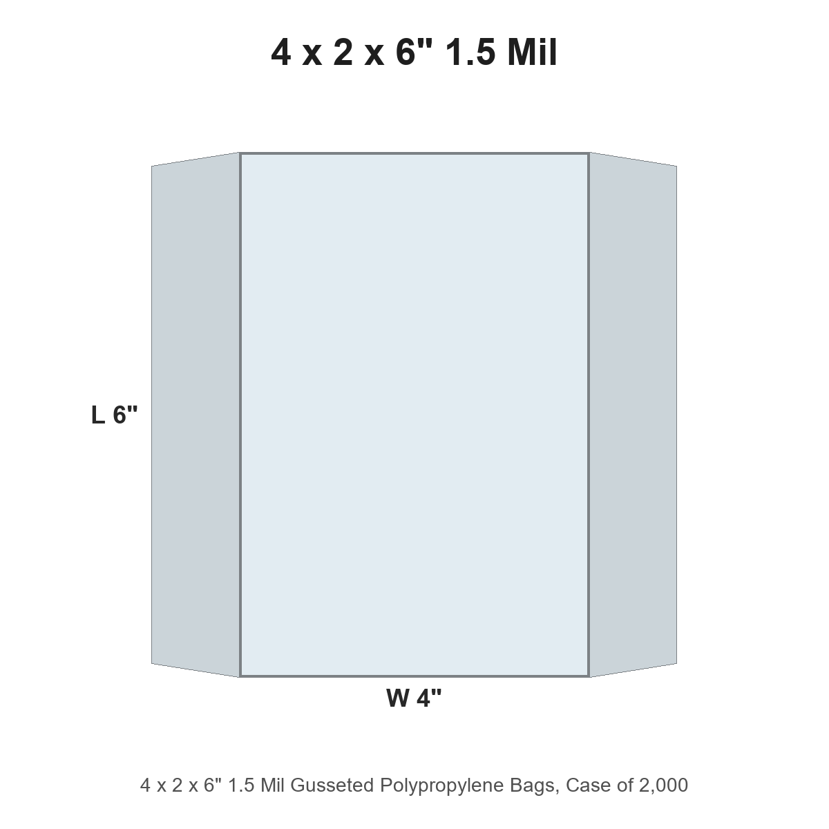 4 x 2 x 6" 1.5 Mil Gusseted Polypropylene Bags
