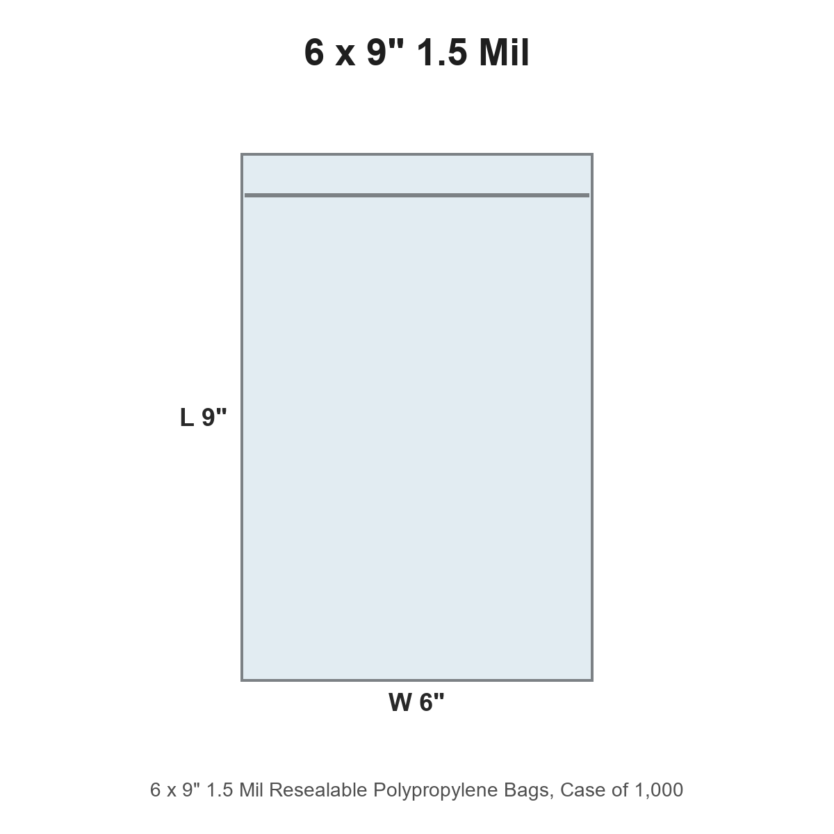 6 x 9" 1.5 Mil Resealable Polypropylene Bags